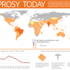 Fight Against Leprosy To Be Intensified In Sub Saharan Region.